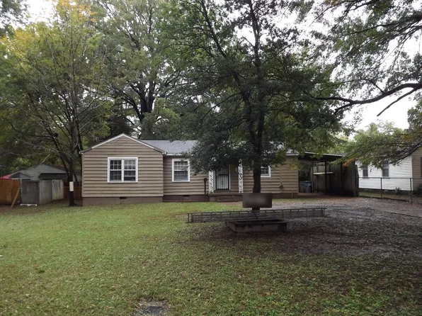 4264 Jamerson Rd, Memphis, TN 38122