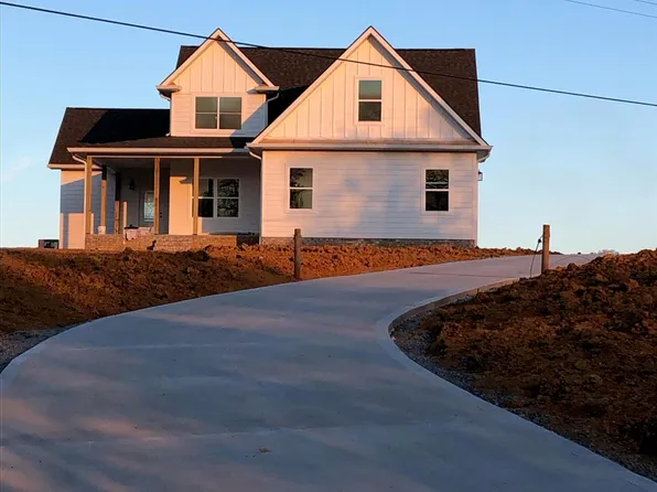 4814 Salem Rd, Greenback, TN 37742