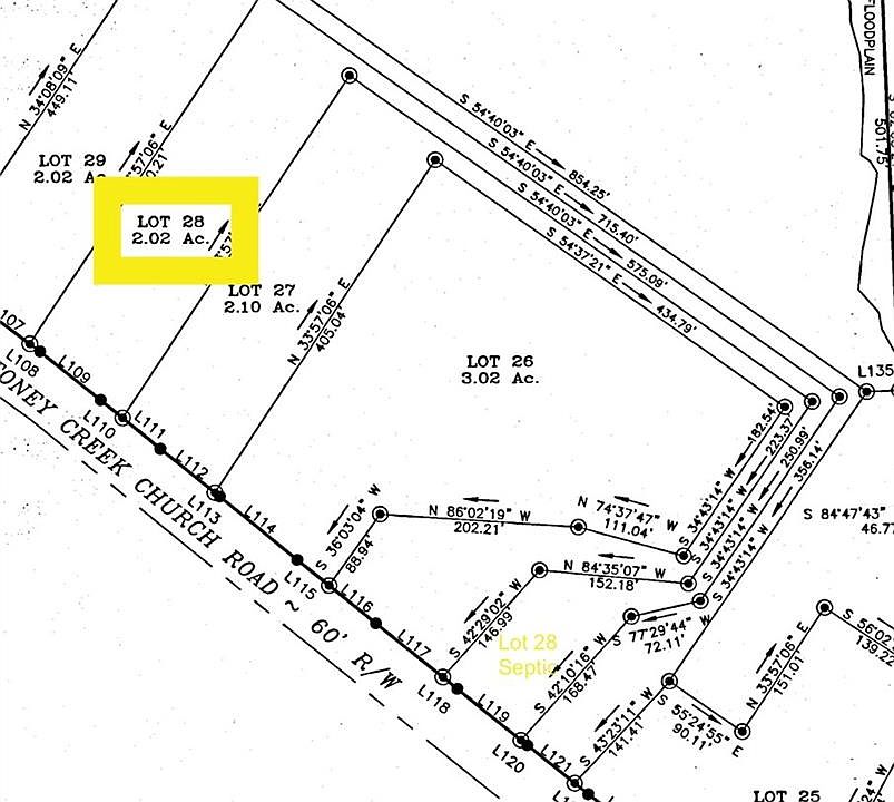 1st image of 2909 Stoney Creek Church Rd