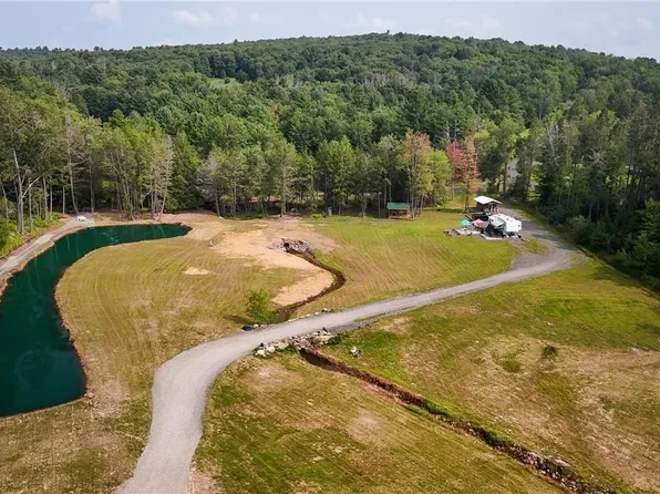 Mutton Hill Road, Neversink, NY 12765