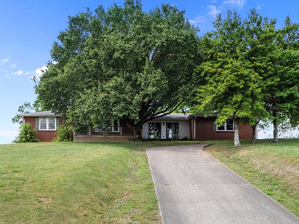 1st image of 1720 Duke Loop