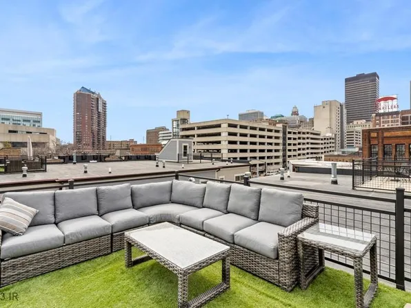201 Grand Ave Unit 211, Des Moines, IA 50309