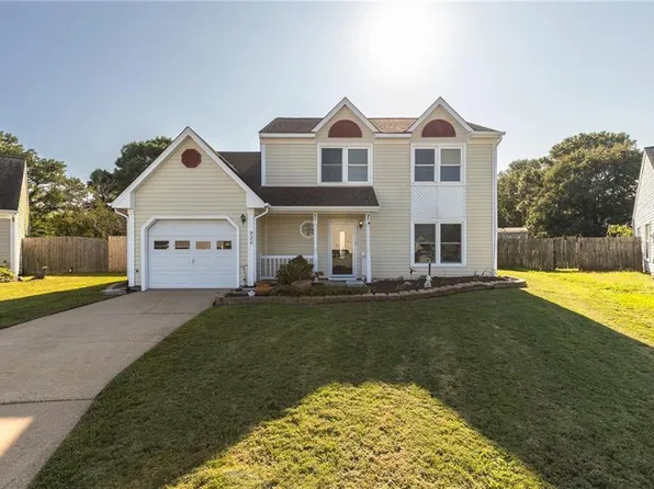 920 Martingale Ct, Virginia Beach, VA 23454