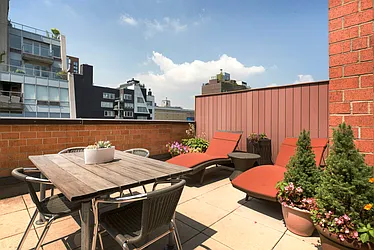 Rented by Keller Williams NYC