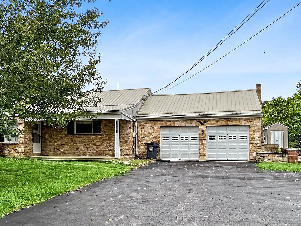 1964 Howardsville Tpke, Stuarts Draft, VA 24477 MLS 646173 Zillow