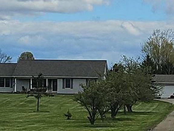 Property Rear View