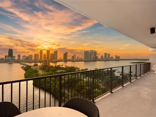 1000 Venetian Way APT 1304, Miami Beach, FL 33139