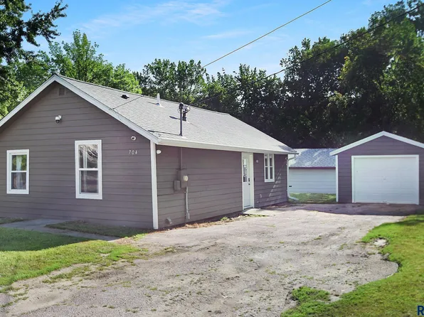 704 N Lewis Ave, Sioux Falls, SD 57103