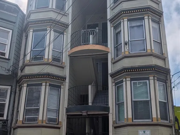 14A Woodward St #14A, San Francisco, CA 94103