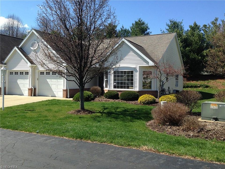 1st image of 2824 Stratford Cir