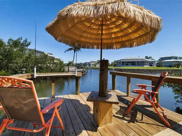 2502 Larkspur Dr, Punta Gorda, FL 33950