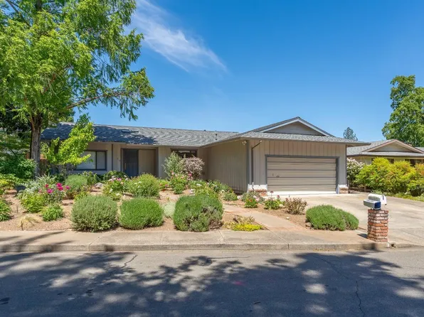 518 Baywood Court, Ukiah, CA 95482