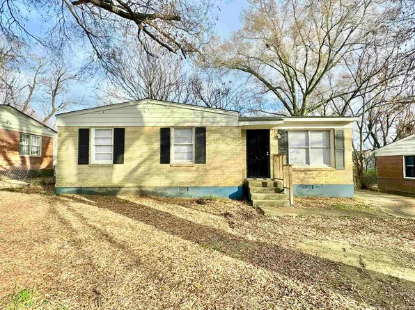 3462 Mark Twain St, Memphis, TN 38127