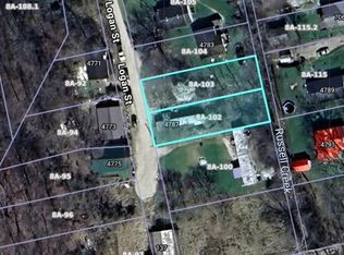 121 Logan St, Huntington, WV 25705