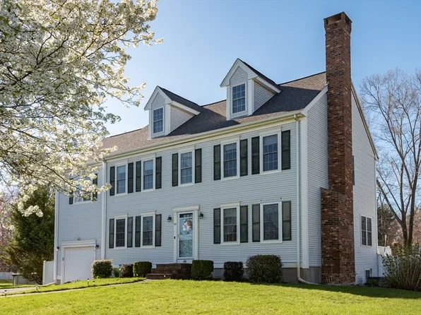 46 Winter Cir, Rockland, MA 02370
