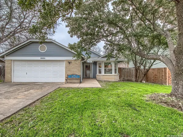3631 RIDGE CLUSTER ST, San Antonio, TX 78247