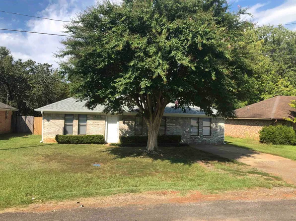 2665 Lori Ln, Longview, TX 75605