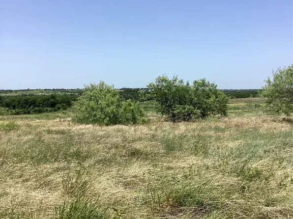 424 Pedernalis, Aledo, TX 76008