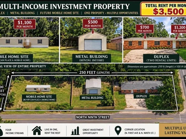 62044 N 9th St, Slidell, LA 70460