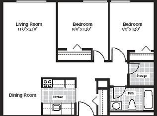 Valleyview Apartments, Thunder Bay, ON P7B 5T1