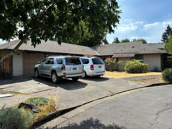 20200 SW Brightwood Ct
