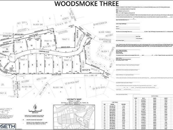 Quarterdeck Block 1 Lot 1, Nisswa, MN 56468