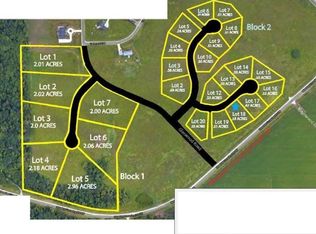 2858 Wildflower Ln SW, Rochester, MN 55902