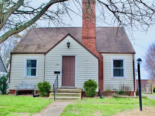 122 32nd St NE, Canton, OH 44714