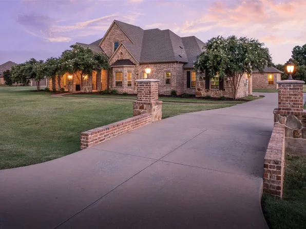 901 S Bluffview Dr, Lucas, TX 75002