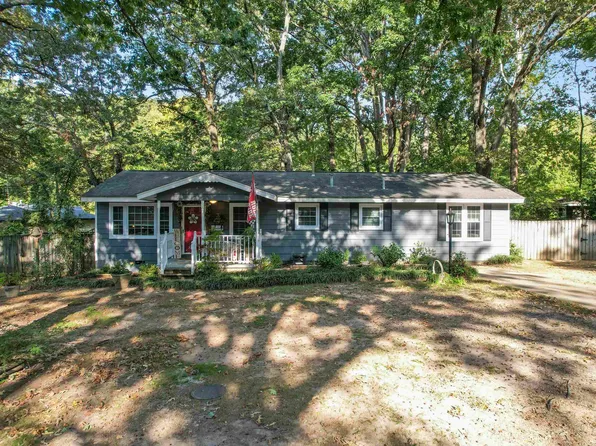 432 17th Ter NW, Birmingham, AL 35215