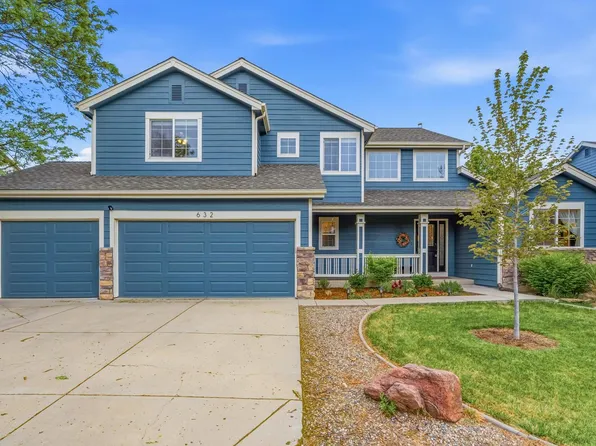 632 Agate Ct, Fort Collins, CO 80525