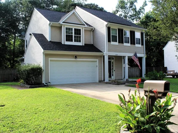 2139 Sunset Maple Ln, Chesapeake, VA 23323