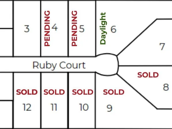 200 Ruby Ct, Long Grove, IA 52756