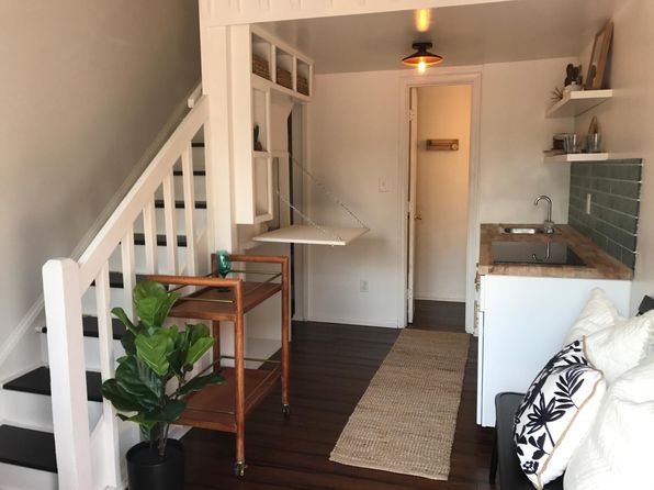 Studio Apartments For Rent In Raleigh Nc Zillow