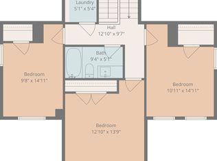 3058 Hardy St, Fort Worth, TX 76106