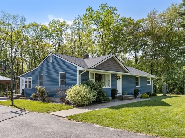 657 Fuller St, Ludlow, MA 01056