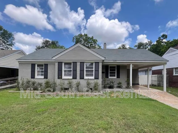 4296 Willow Rd, Memphis, TN 38111