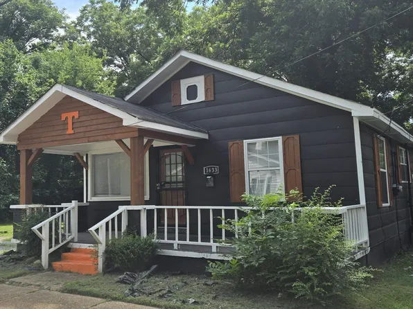 1633 Orr St, Memphis, TN 38108