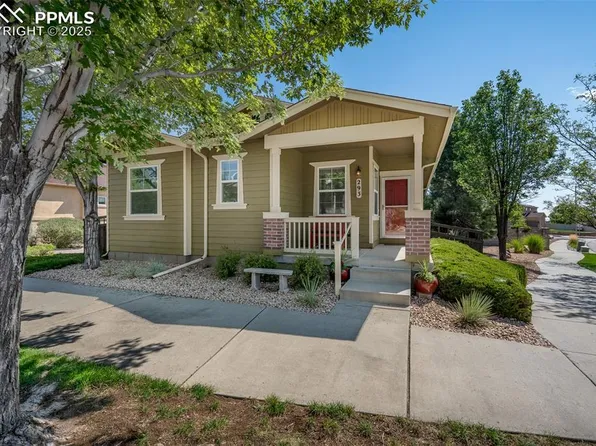 293 S Raven Mine Dr, Colorado Springs, CO 80905