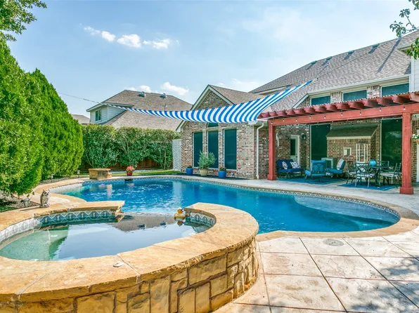 10208 Renwick Cv, Fort Worth, TX 76244