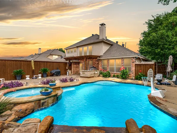 7931 Sunflower Way, Frisco, TX 75033
