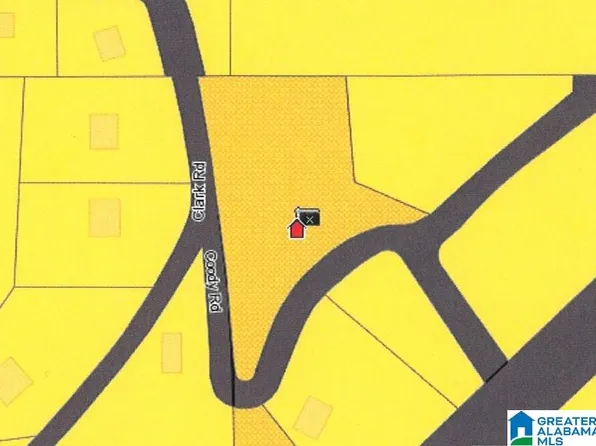 3391 Coody Rd Lot 0, Trussville, AL 35173