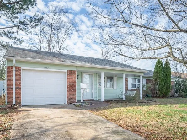 3549 Petunia Cres, Virginia Beach, VA 23453