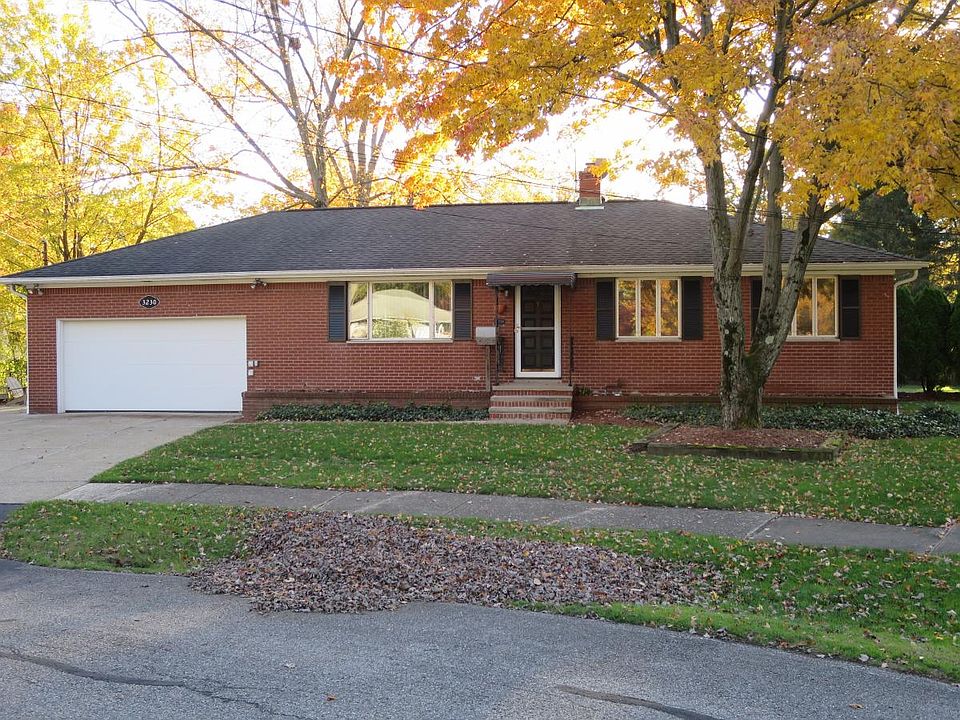 1st image of 3230 Twin Circle Dr