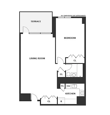 Rented by Length x Width LLC | media 1