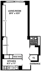 Sold by Botensten Properties International