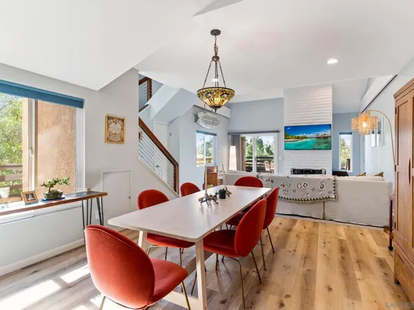 2038 Avenue Of The Trees, Carlsbad, CA 92008