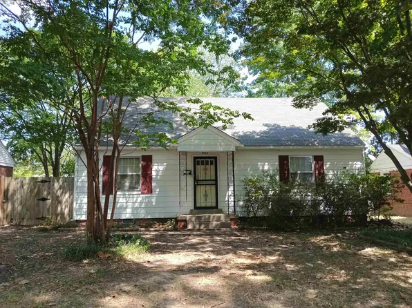 3962 Carter Ave, Memphis, TN 38122