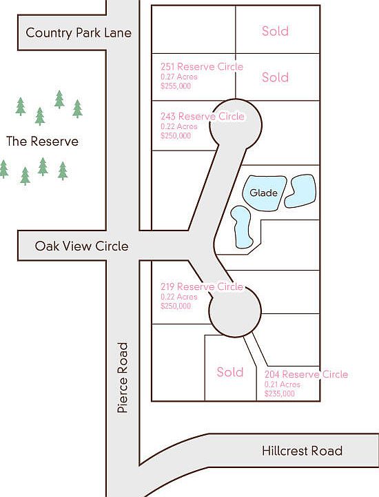 1st image of 219 Reserve Cir