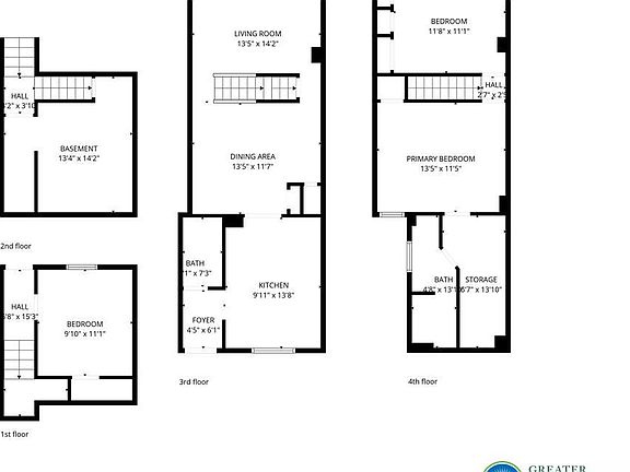 2nd image of 530 Auburn St